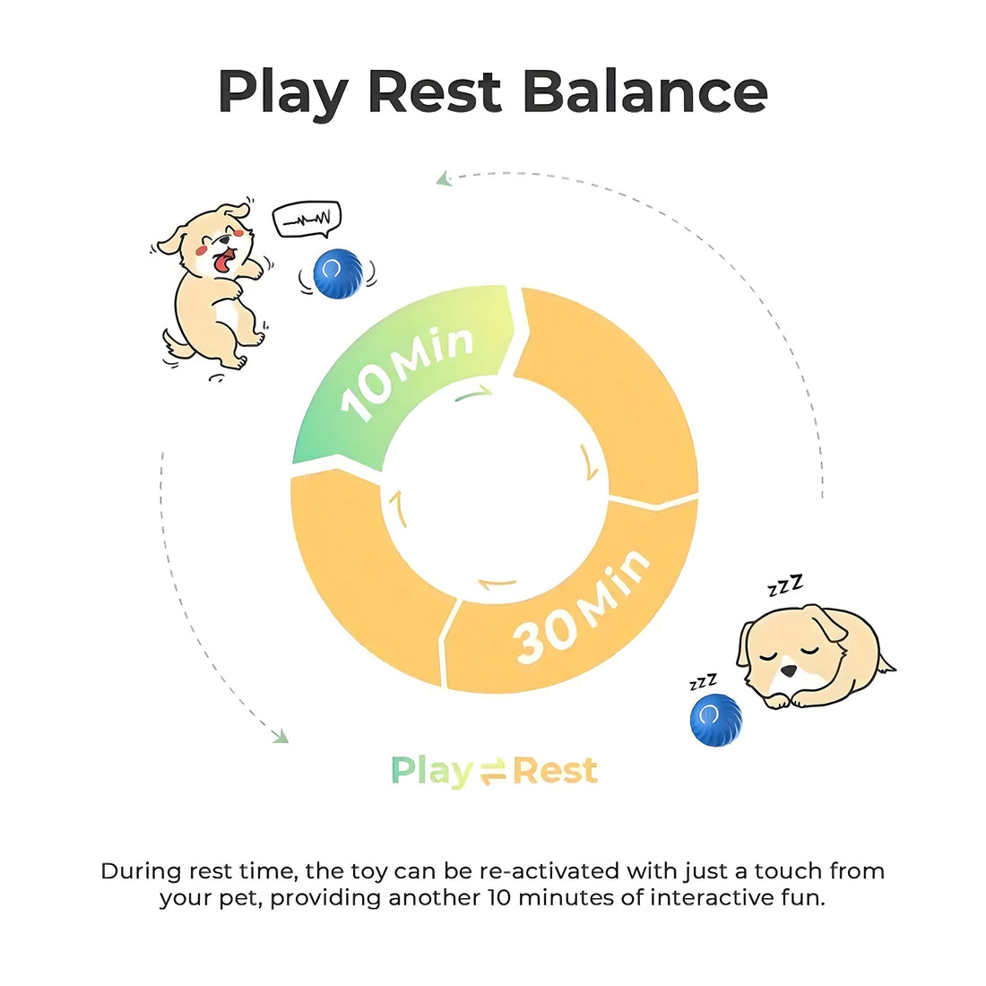 Self-moving Interactive Bouncing Ball